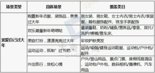 2016年货节,临沂邦文淘宝培训钻展技巧分享